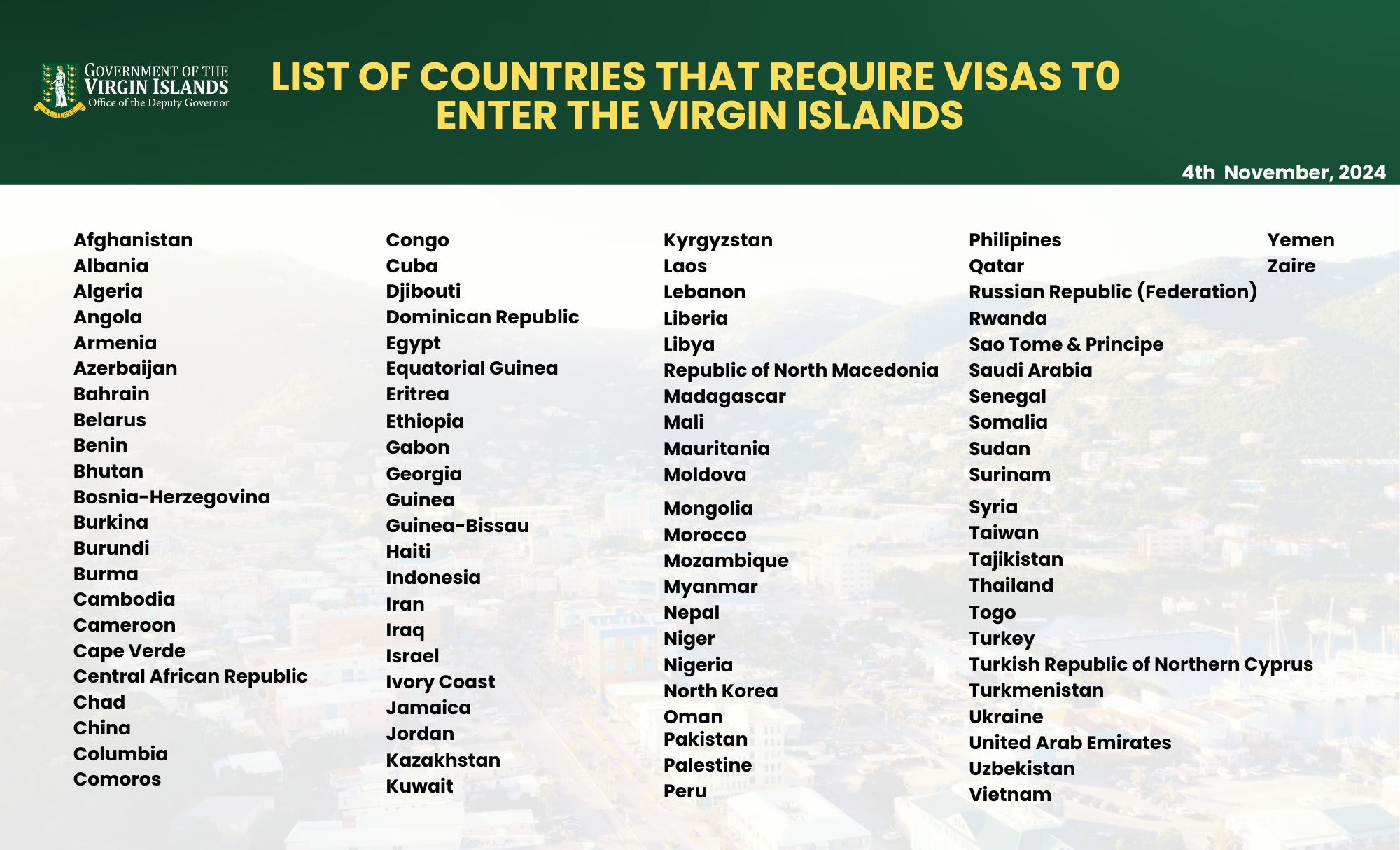 List from the BVi immigration office about visa requirements